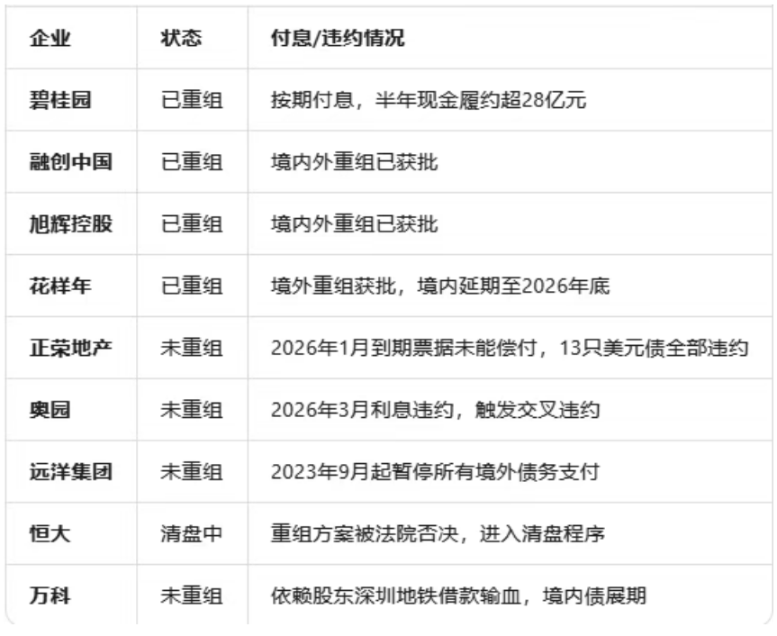 正在上傳... image.png